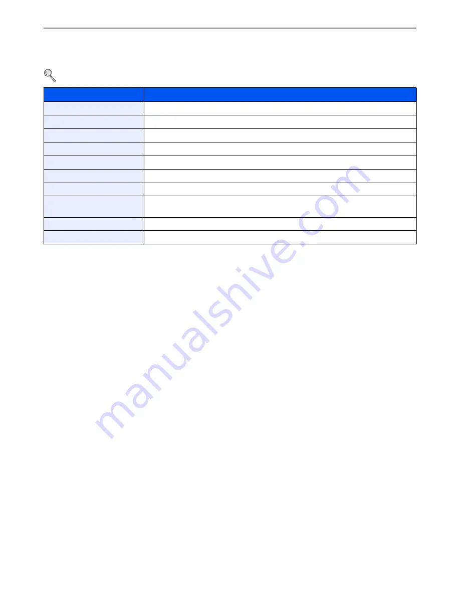 Utax 5025 Instruction Manual Download Page 238