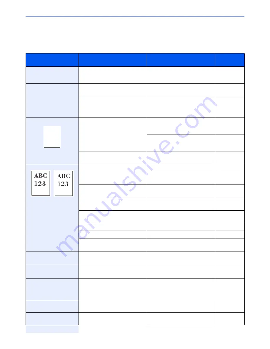 Utax 5025 Instruction Manual Download Page 307