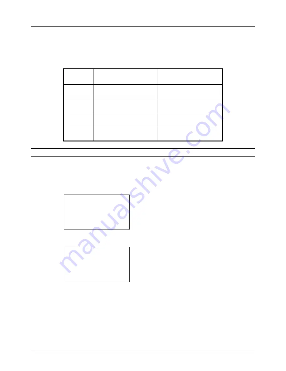 Utax 5240L User Manual Download Page 148