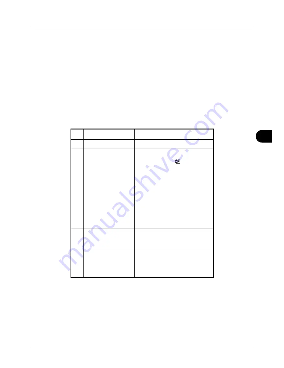 Utax 5240L User Manual Download Page 181