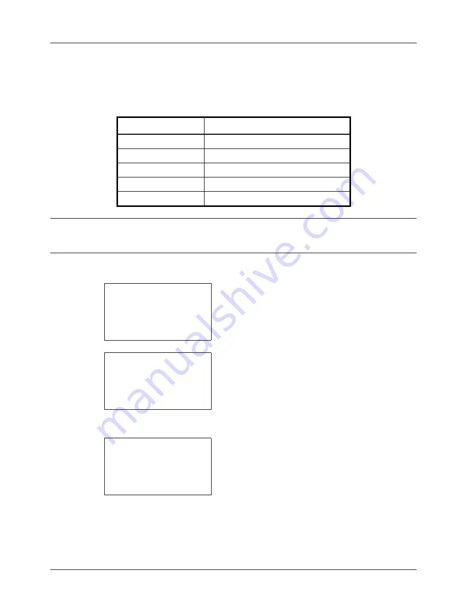 Utax 5240L User Manual Download Page 246