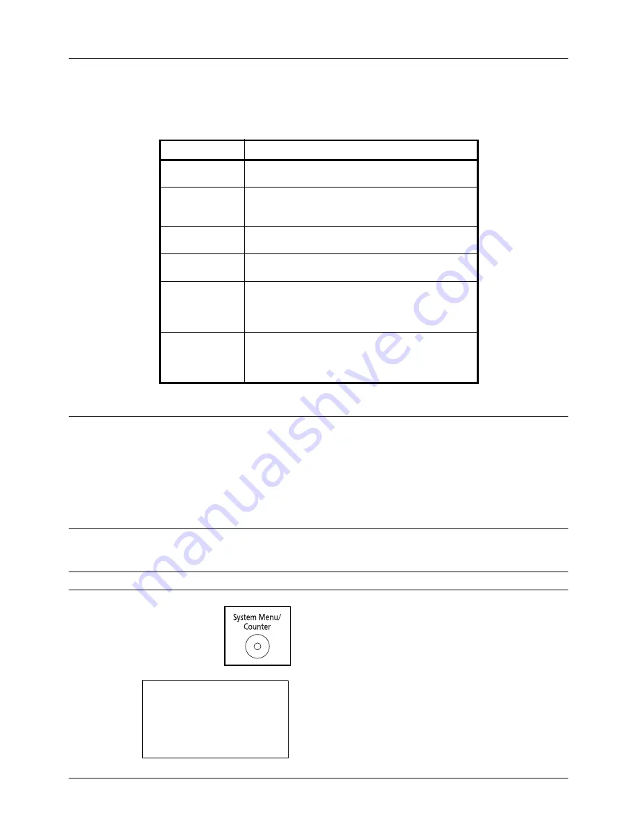 Utax 5240L User Manual Download Page 380