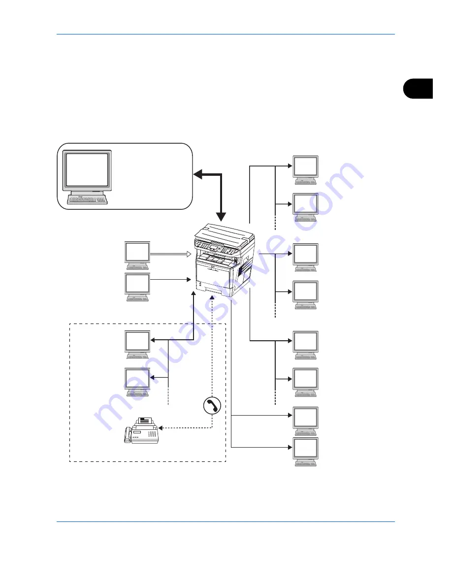 Utax CD 1028 Instruction Handbook Manual Download Page 36