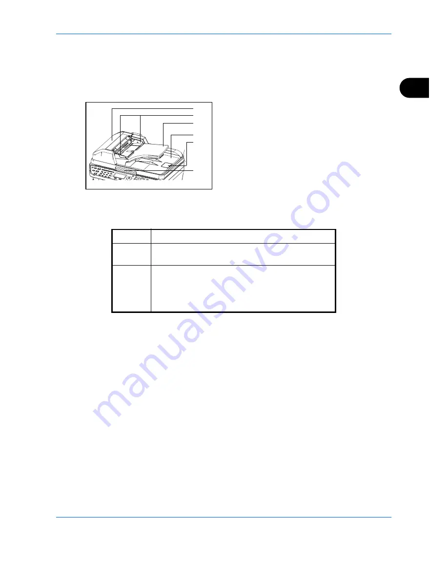 Utax CD 1028 Instruction Handbook Manual Download Page 78