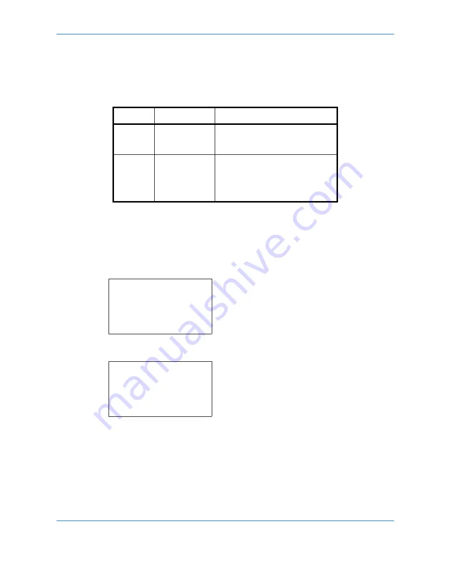 Utax CD 1028 Instruction Handbook Manual Download Page 115