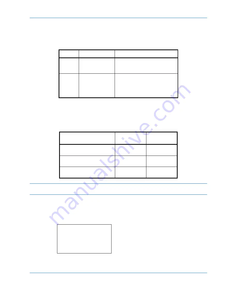 Utax CD 1028 Instruction Handbook Manual Download Page 137