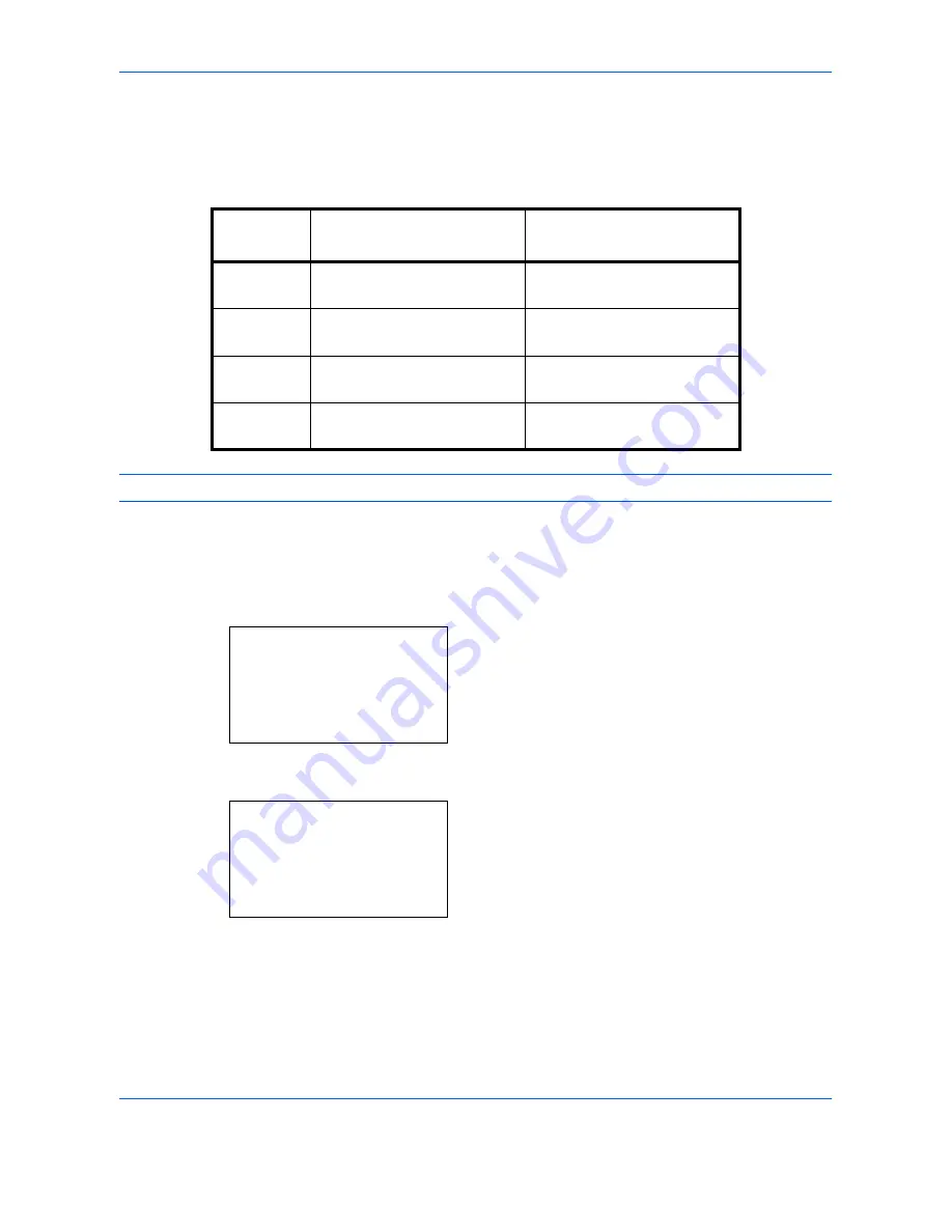 Utax CD 1028 Instruction Handbook Manual Download Page 143