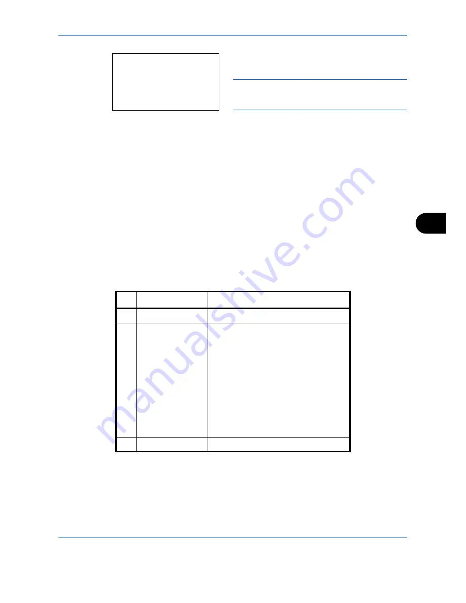 Utax CD 1028 Instruction Handbook Manual Download Page 166