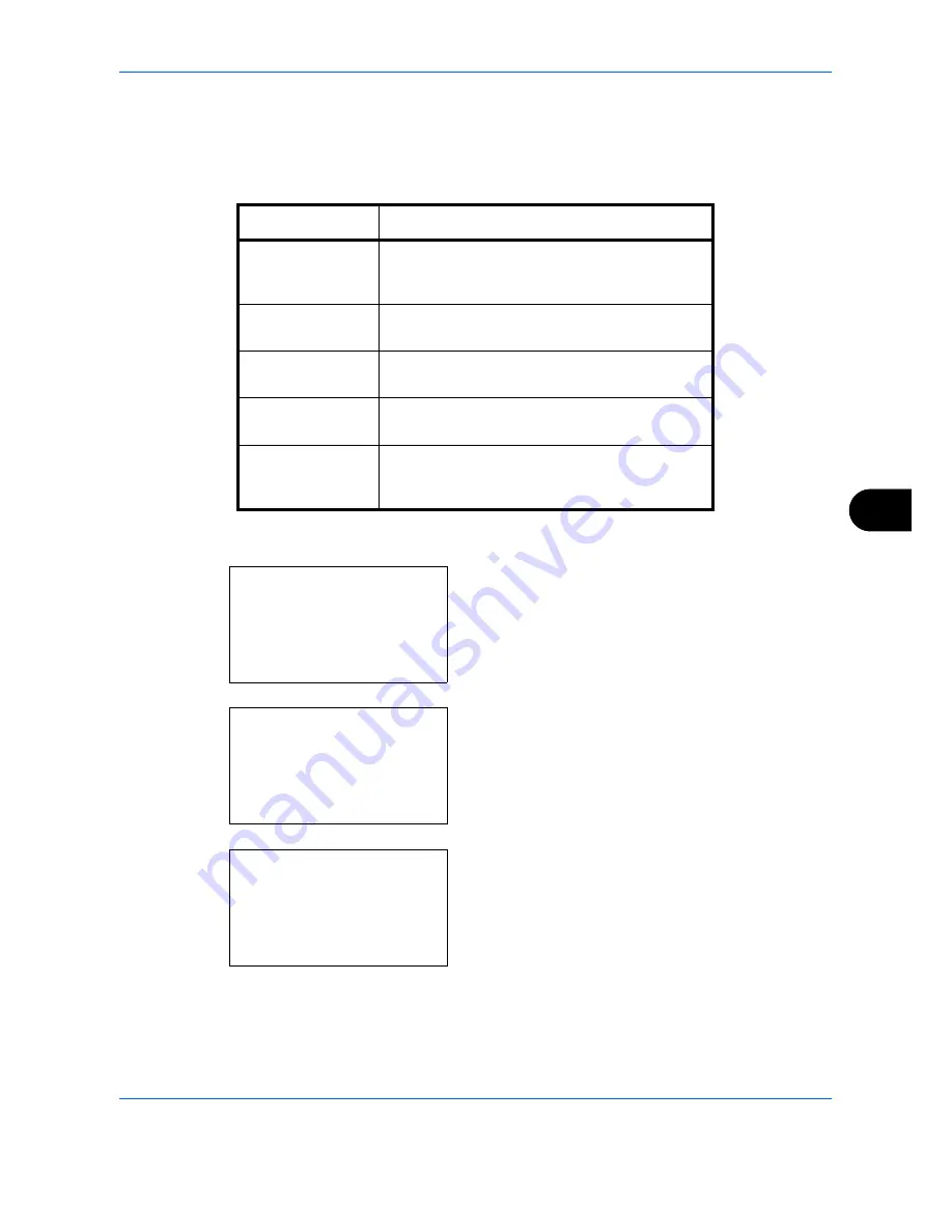 Utax CD 1028 Instruction Handbook Manual Download Page 190