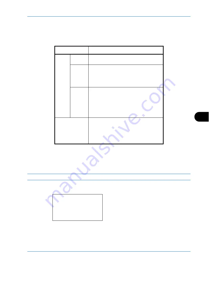 Utax CD 1028 Instruction Handbook Manual Download Page 200