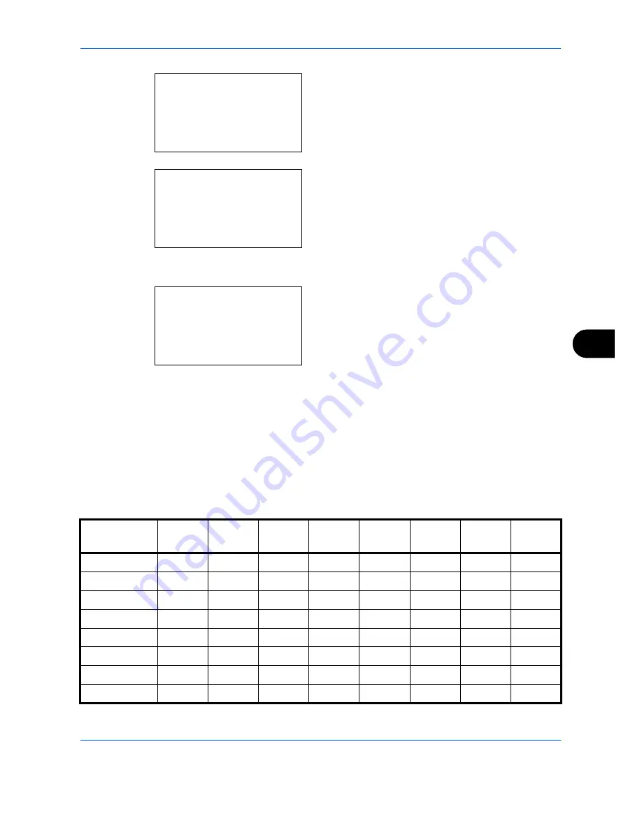 Utax CD 1028 Instruction Handbook Manual Download Page 202