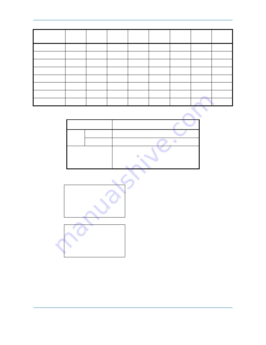 Utax CD 1028 Instruction Handbook Manual Download Page 203