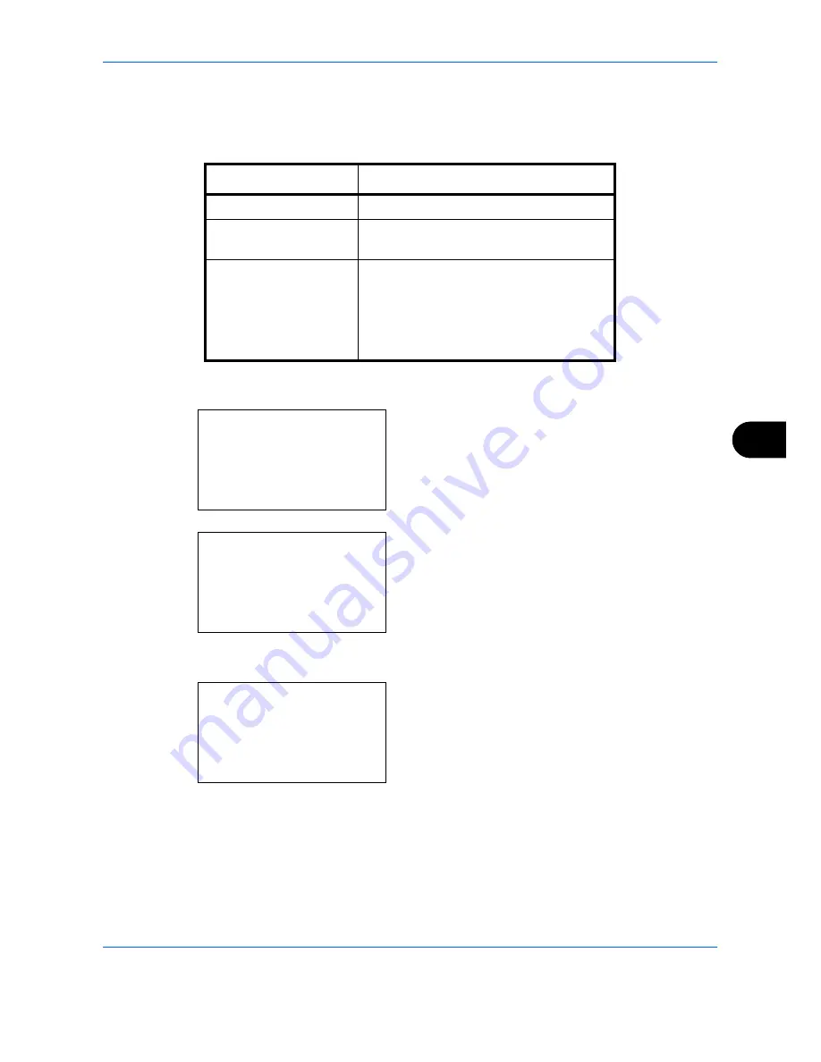 Utax CD 1028 Instruction Handbook Manual Download Page 270