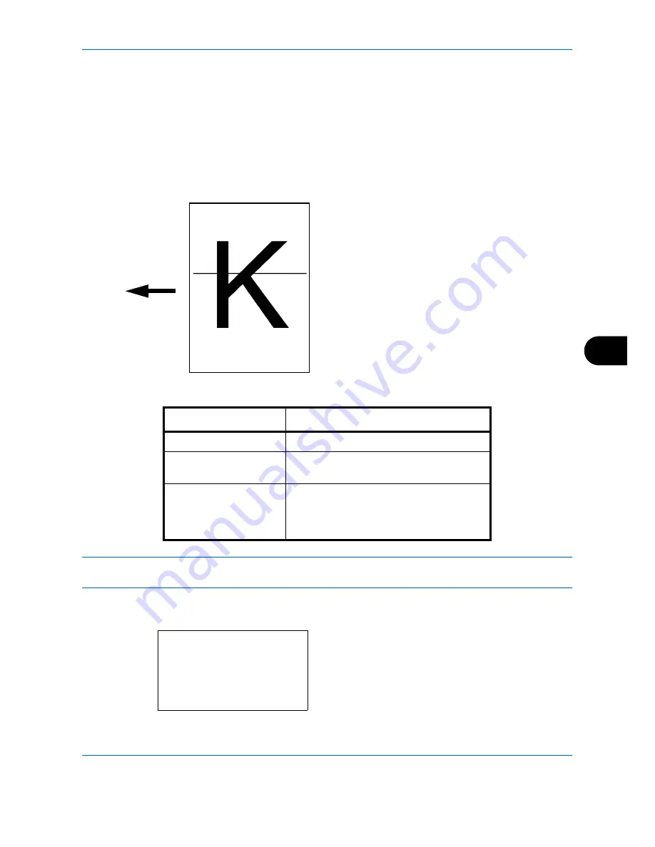 Utax CD 1028 Instruction Handbook Manual Download Page 274