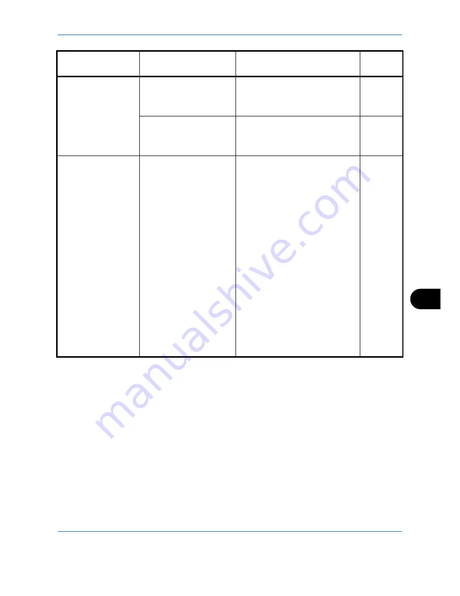 Utax CD 1028 Instruction Handbook Manual Download Page 352