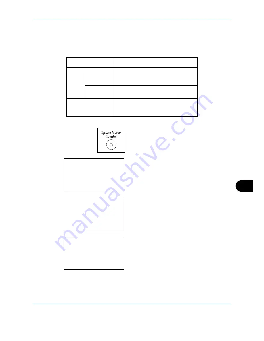 Utax CD 1028 Instruction Handbook Manual Download Page 400