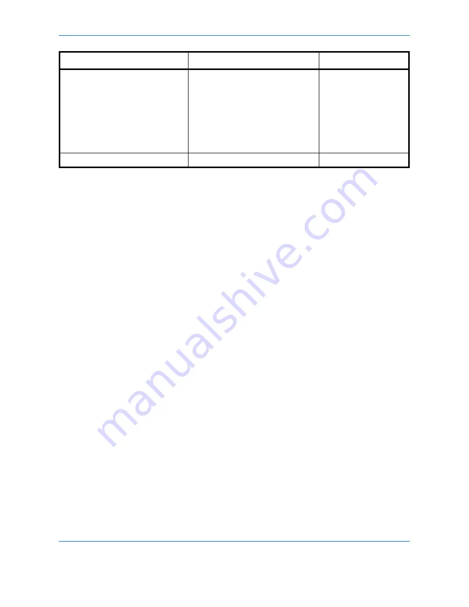 Utax CD 1028 Instruction Handbook Manual Download Page 411