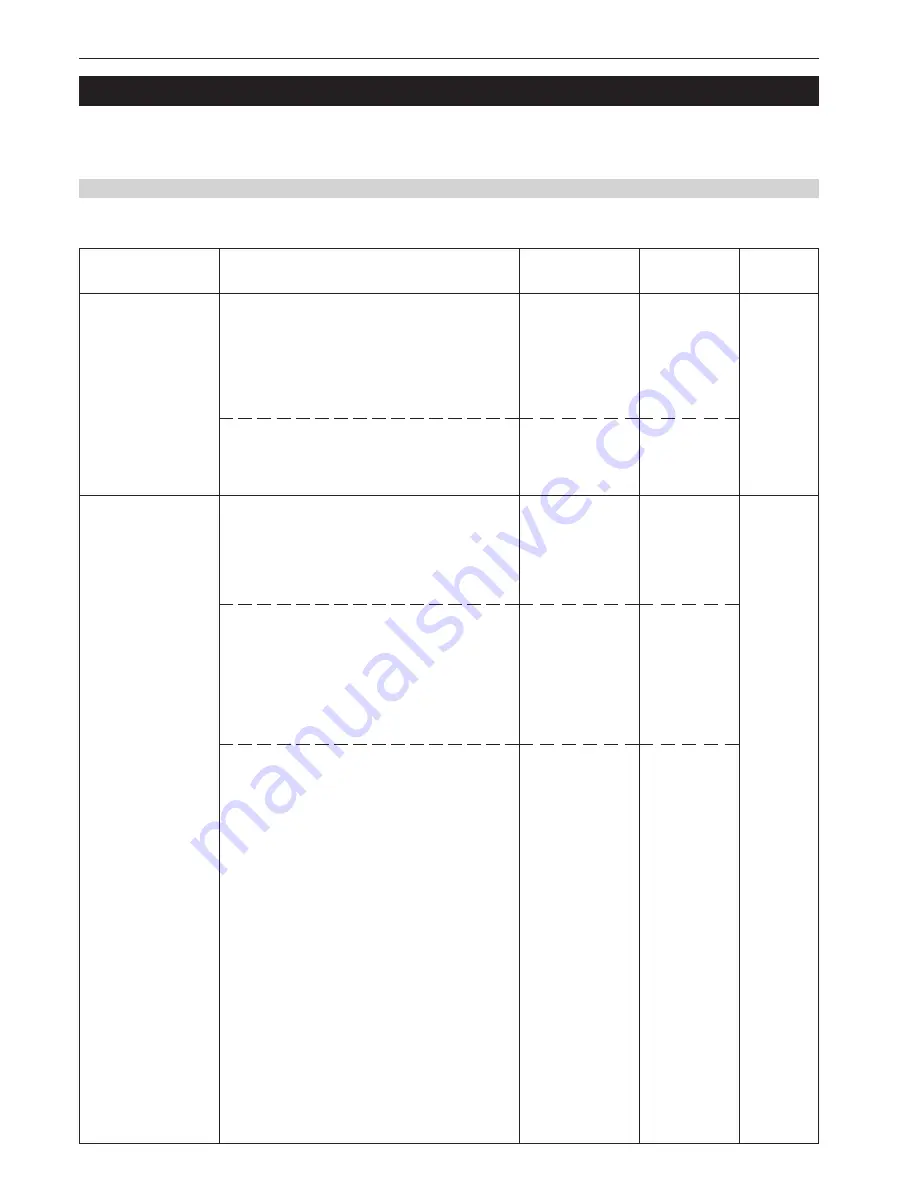 Utax CD 1030 Instruction Handbook Manual Download Page 174