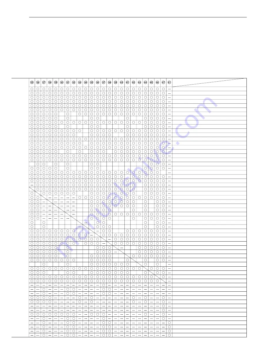 Utax CD 1030 Instruction Handbook Manual Download Page 281