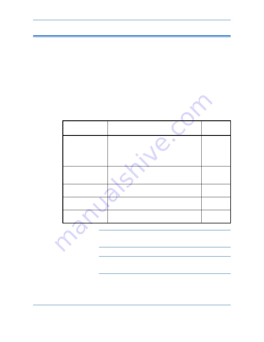 Utax cd 1116 Instruction Handbook Manual Download Page 118