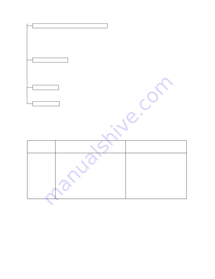 Utax cd 1116 Скачать руководство пользователя страница 27