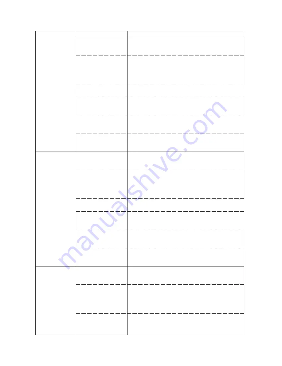 Utax cd 1116 Скачать руководство пользователя страница 136