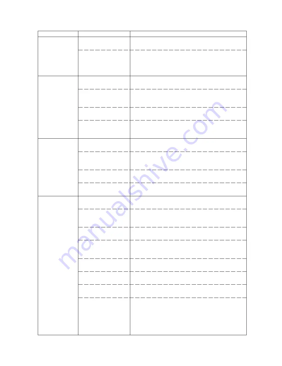 Utax cd 1116 Скачать руководство пользователя страница 141