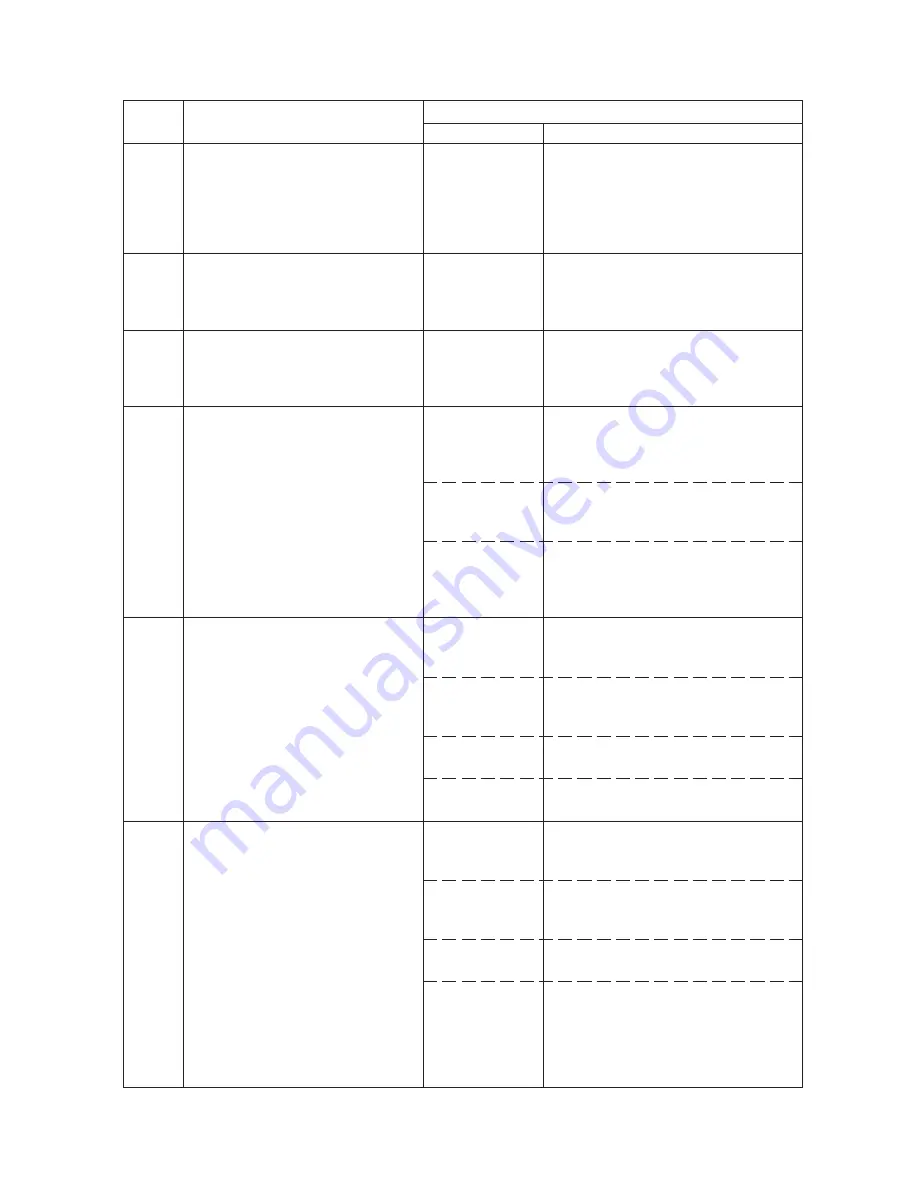 Utax cd 1116 Service Manual Download Page 149