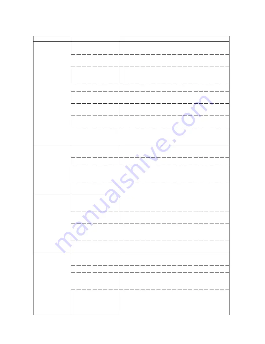 Utax cd 1116 Скачать руководство пользователя страница 162