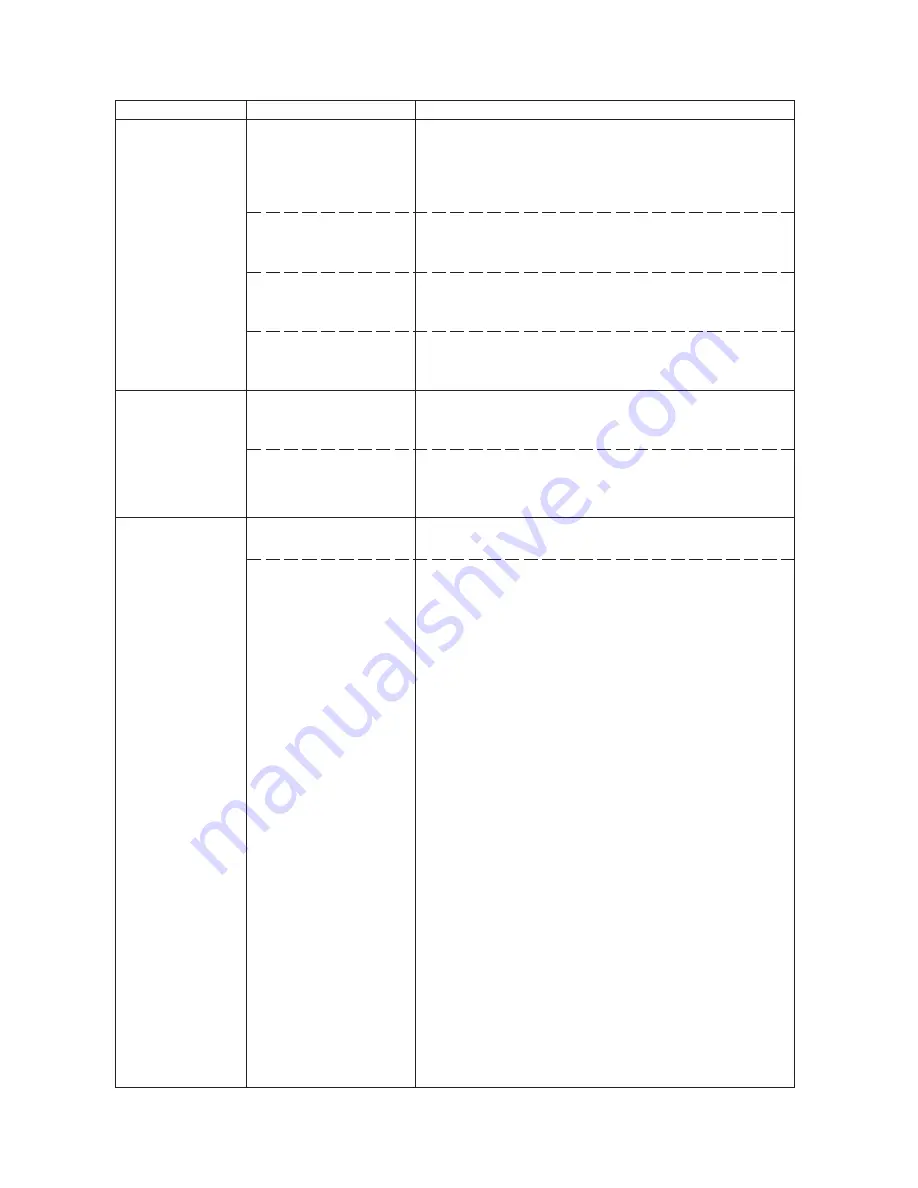 Utax cd 1116 Скачать руководство пользователя страница 166