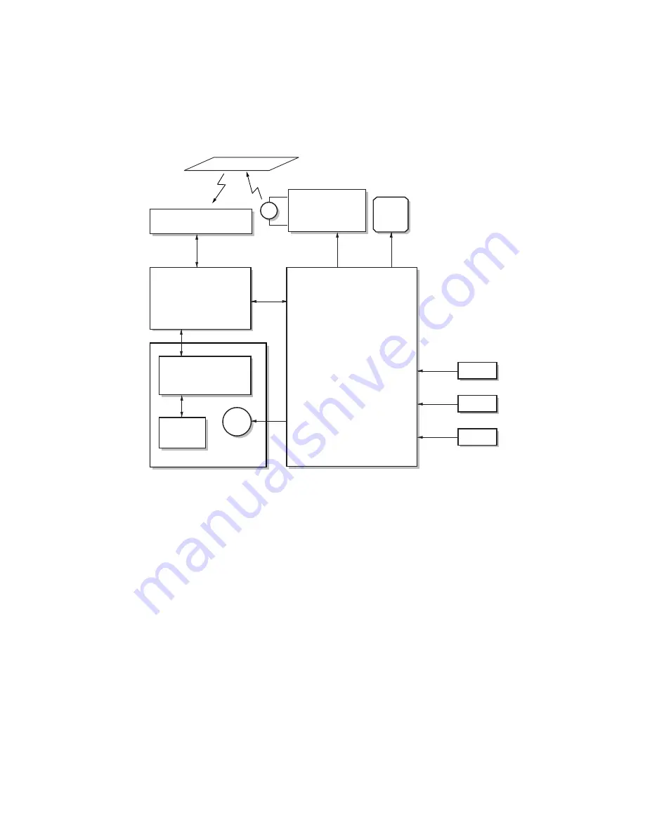 Utax cd 1116 Скачать руководство пользователя страница 226