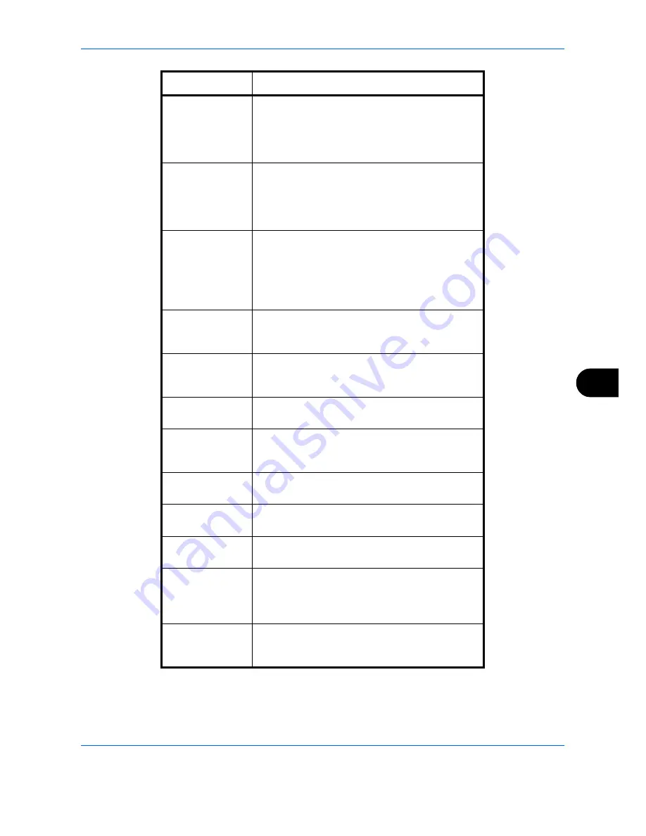 Utax CD 1128 Instruction Handbook Manual Download Page 178