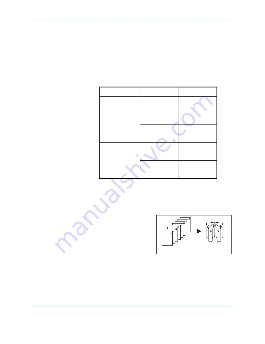 Utax CD 1325 Instruction Handbook Manual Download Page 42