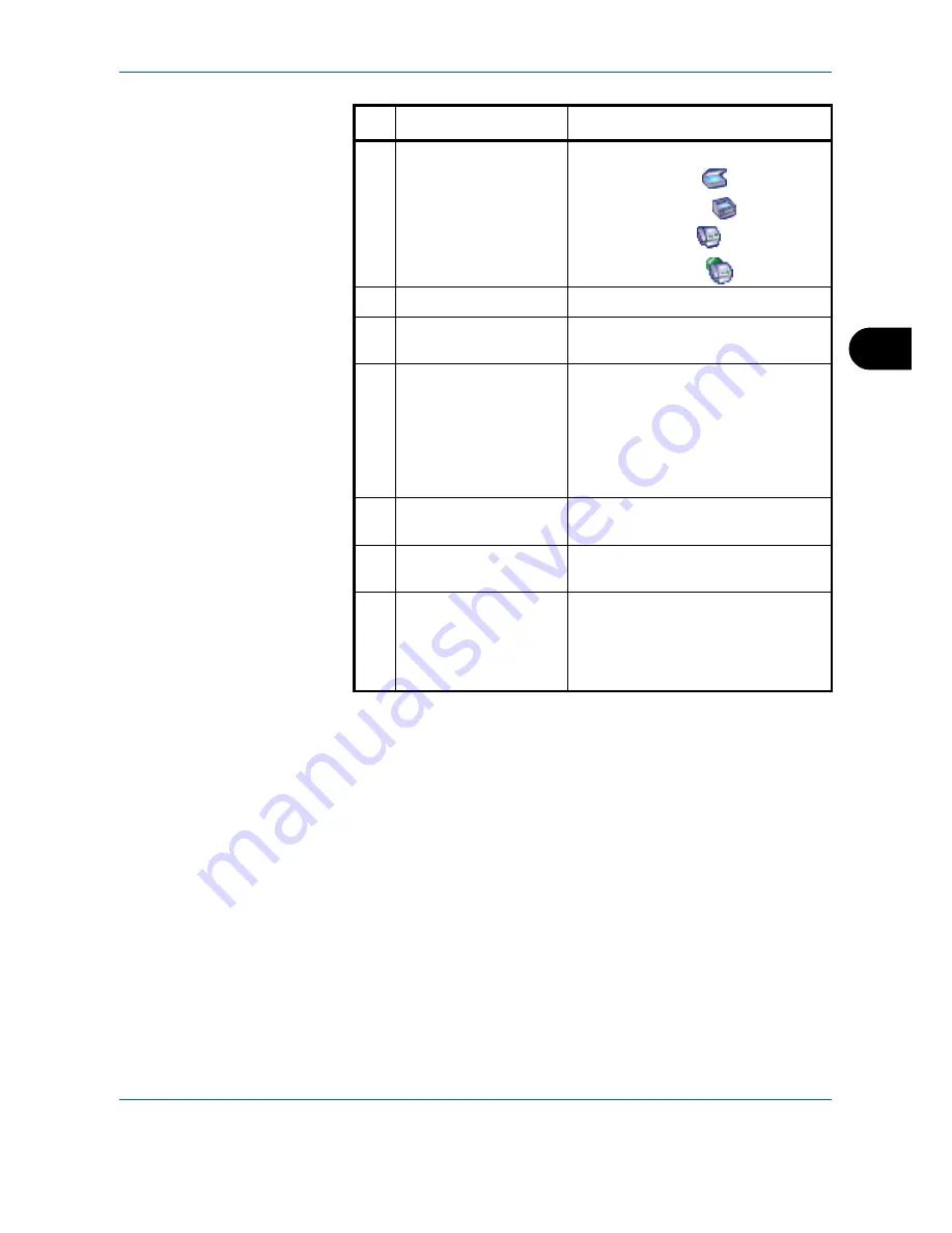 Utax CD 1325 Instruction Handbook Manual Download Page 155