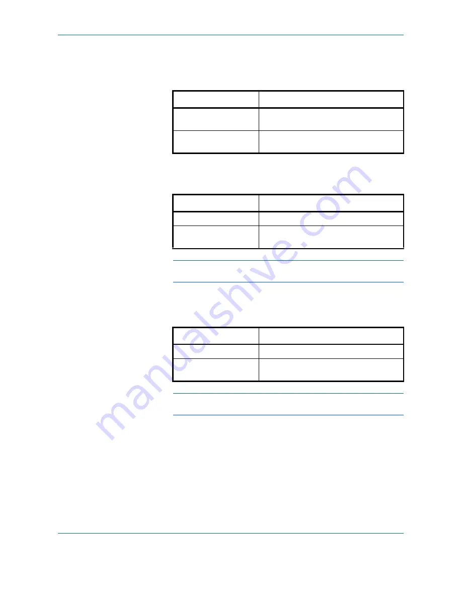 Utax CD 1325 Instruction Handbook Manual Download Page 186