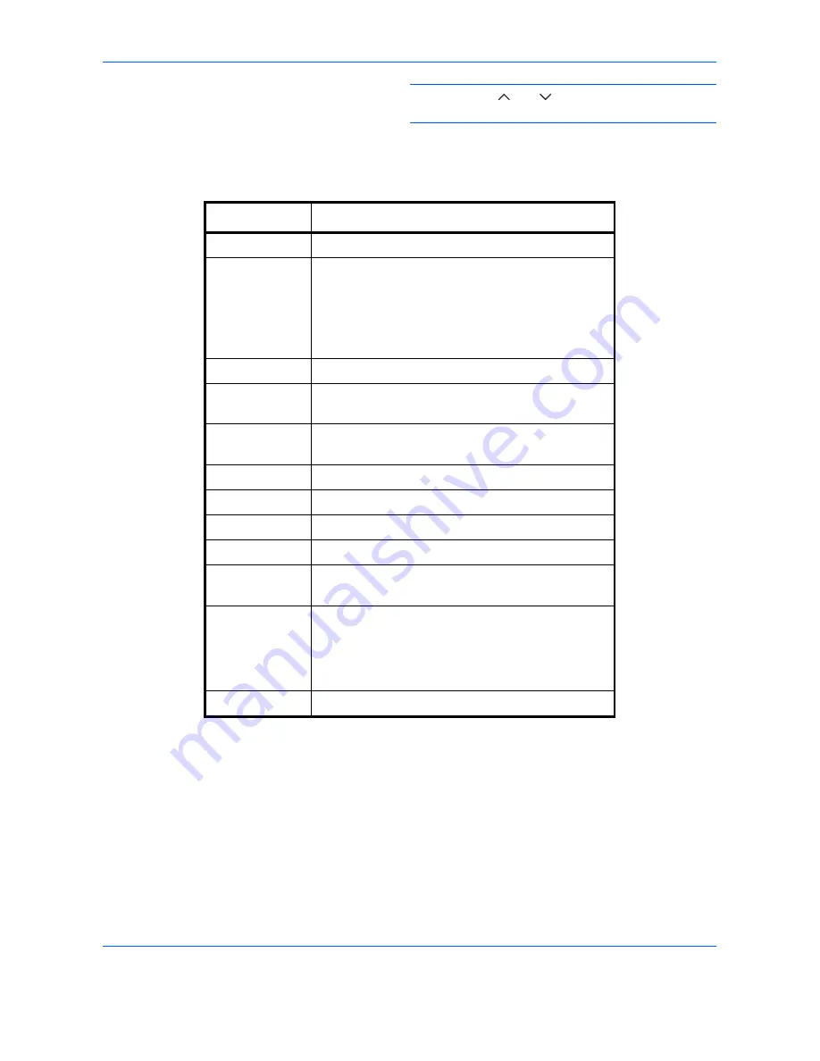 Utax CD 1430 Instruction Handbook Manual Download Page 127