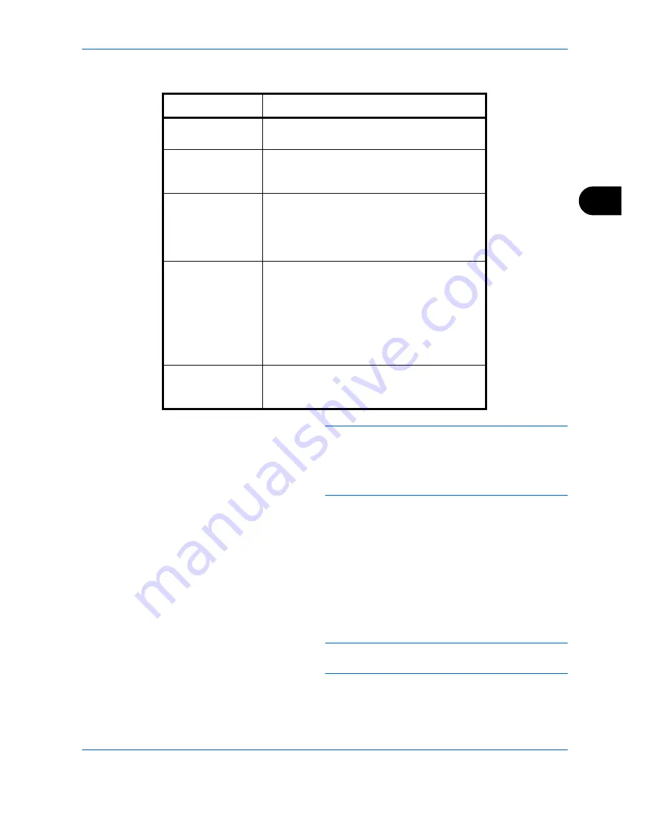 Utax CD 1435 User Manual Download Page 89