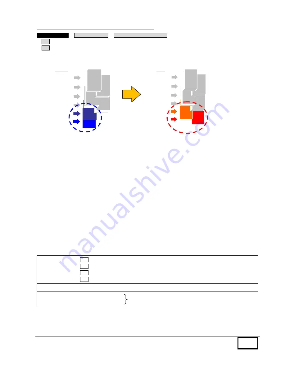 Utax CD 5025 Technical Bulletin Download Page 33