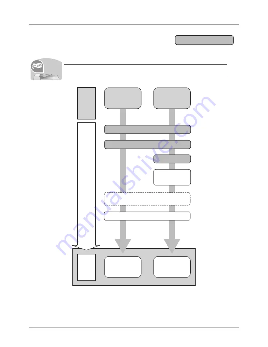 Utax CD 5130 User Manual Download Page 9