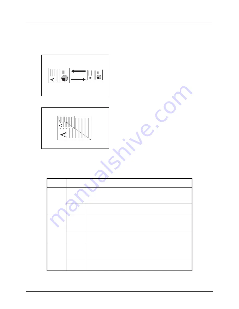 Utax CD 5130 Скачать руководство пользователя страница 98