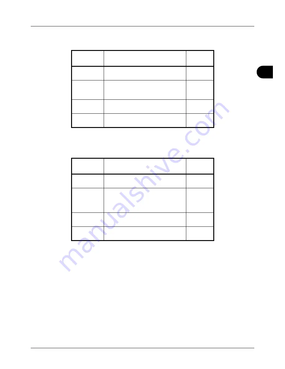 Utax CD 5130 User Manual Download Page 111