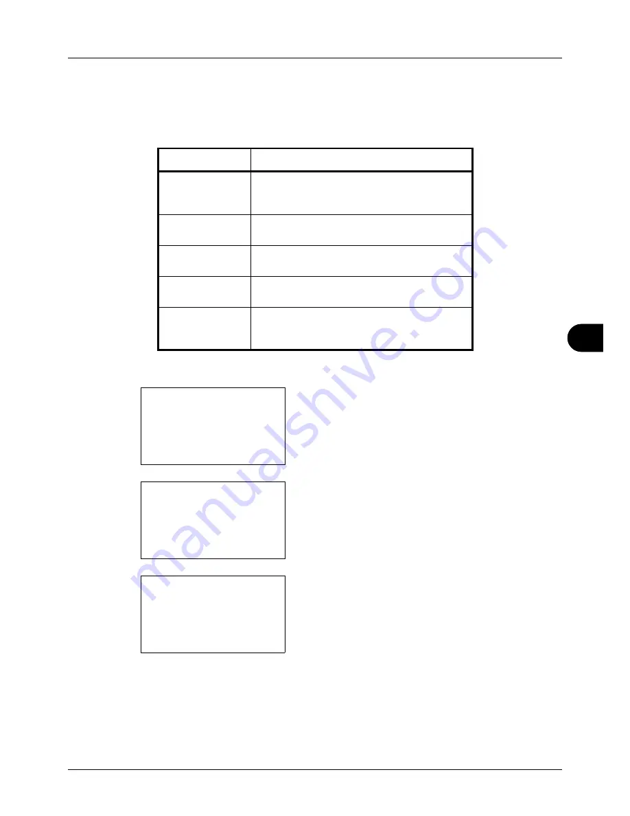 Utax CD 5130 Скачать руководство пользователя страница 197