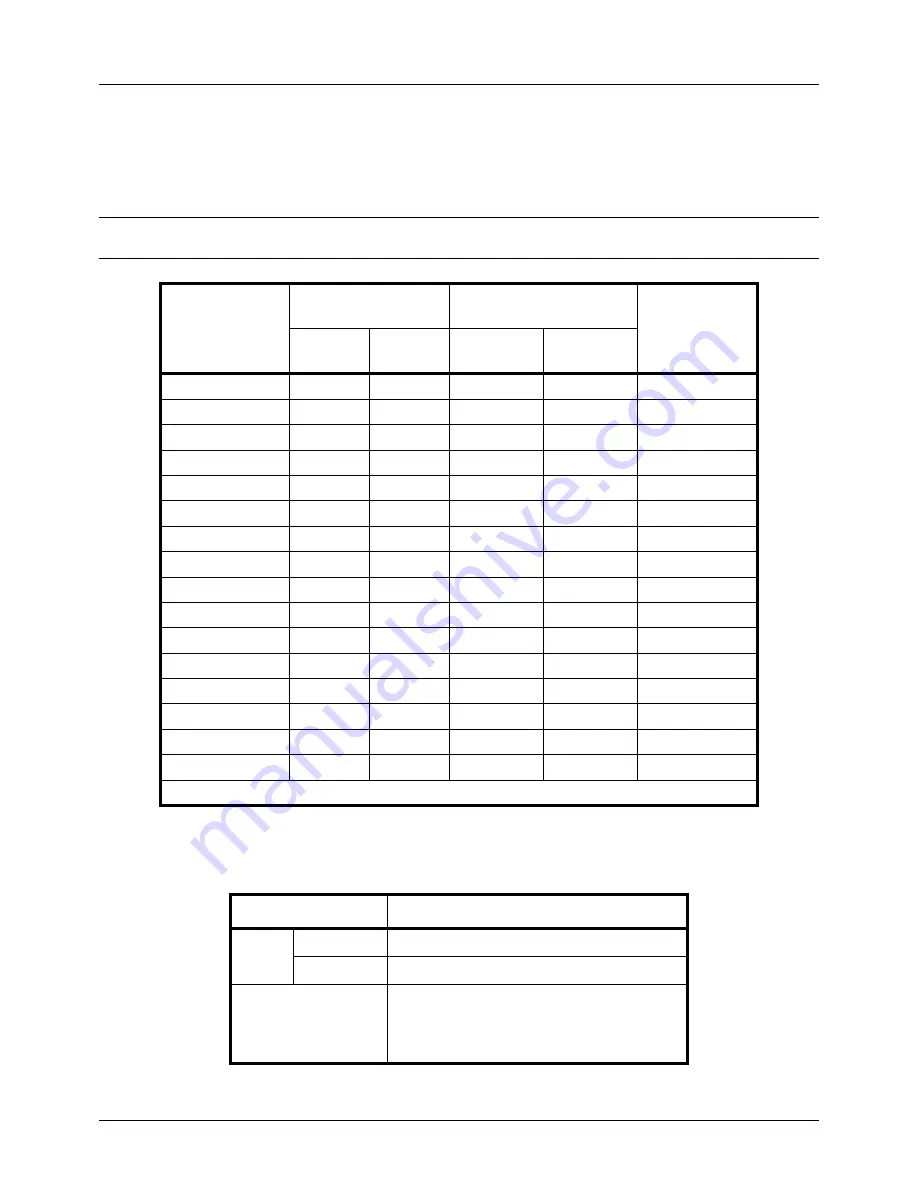 Utax CD 5130 User Manual Download Page 208