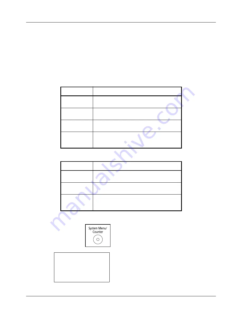 Utax CD 5130 User Manual Download Page 394