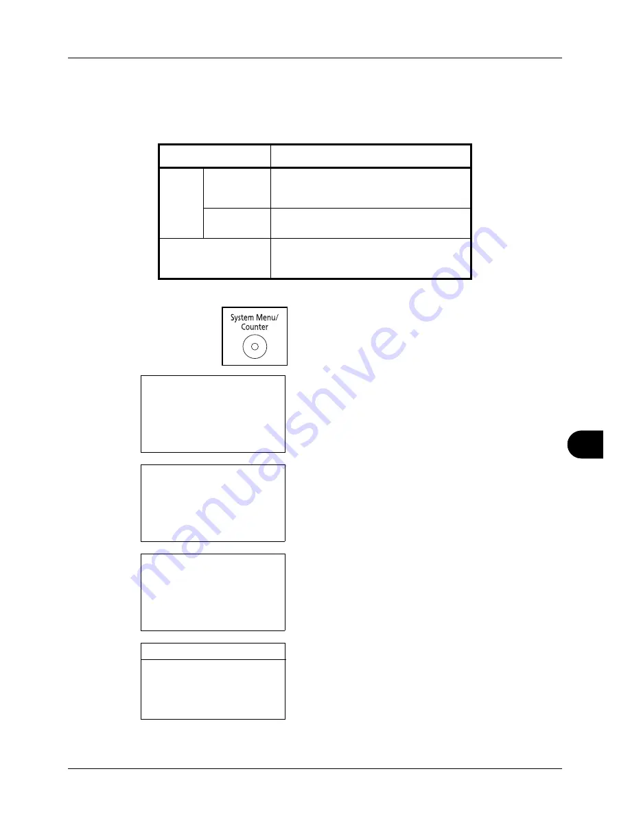 Utax CD 5130 User Manual Download Page 403