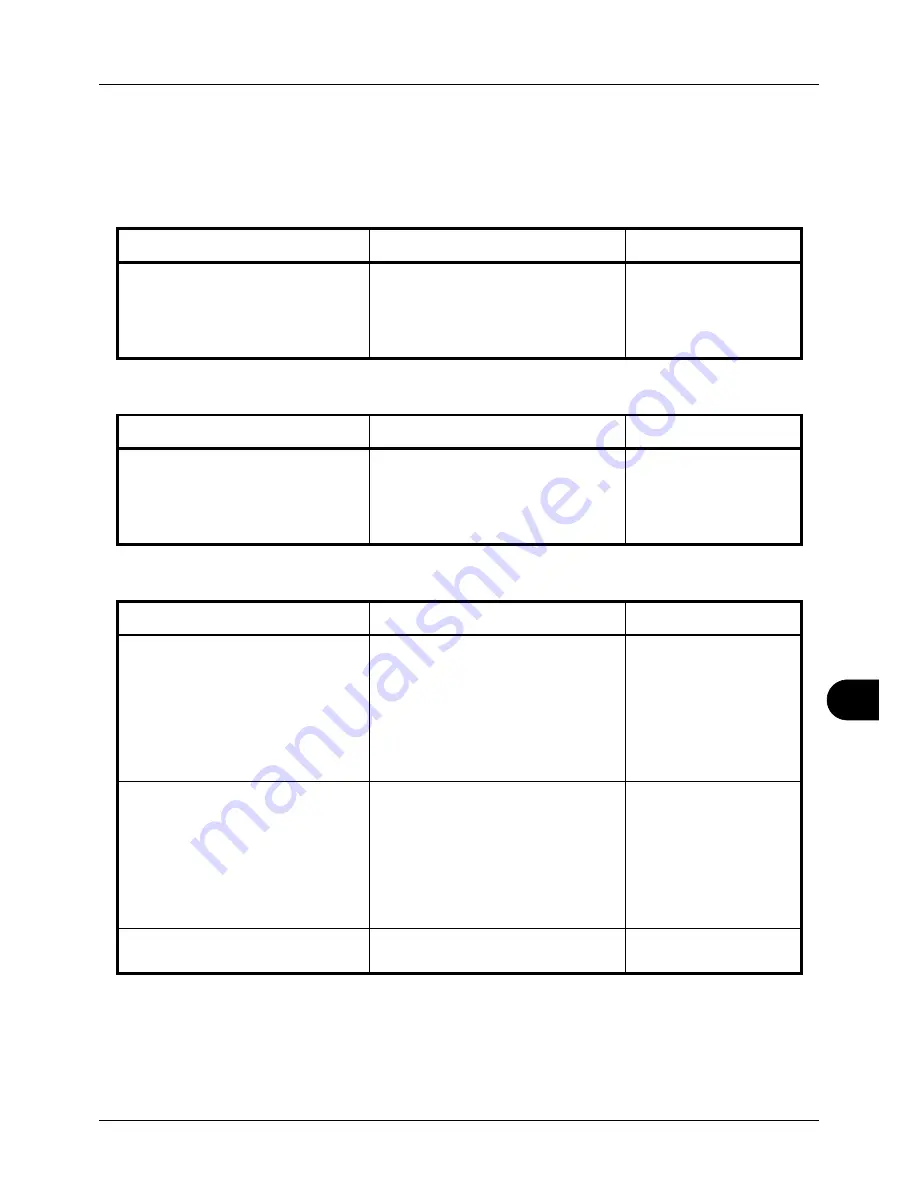 Utax CD 5130 User Manual Download Page 413