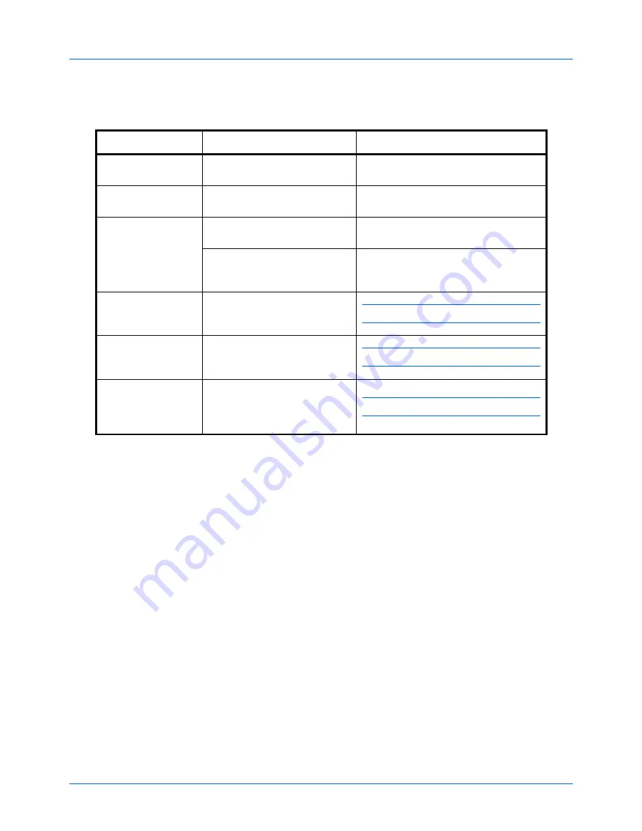 Utax CD 5230 Facsimile Manual Download Page 13