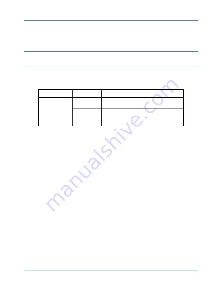 Utax CD 5230 Facsimile Manual Download Page 27