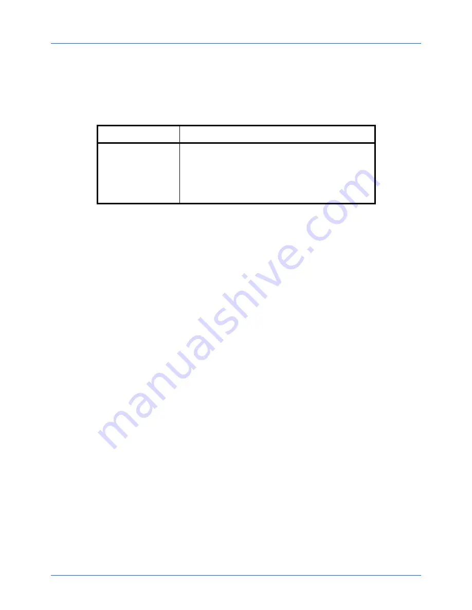 Utax CD 5230 Facsimile Manual Download Page 77