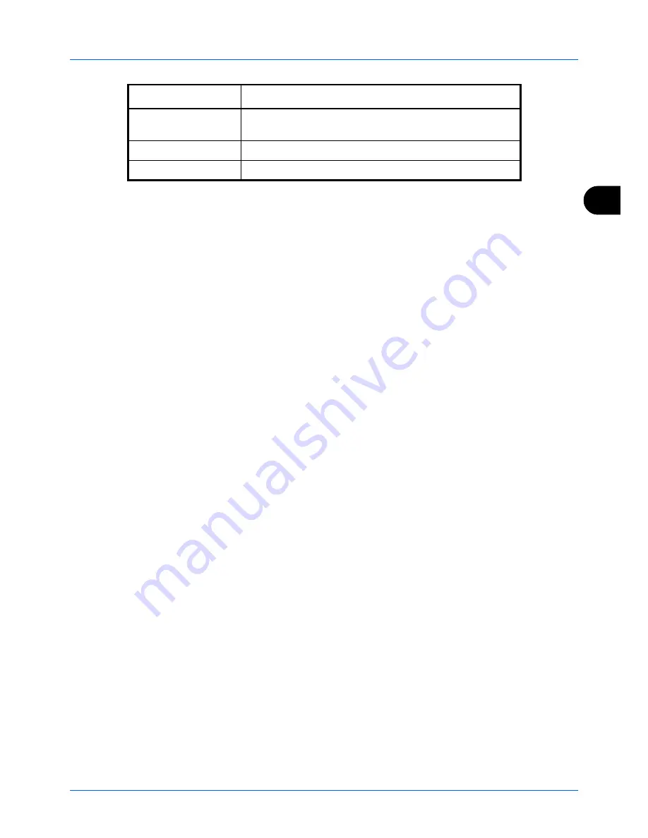 Utax CD 5230 Facsimile Manual Download Page 88